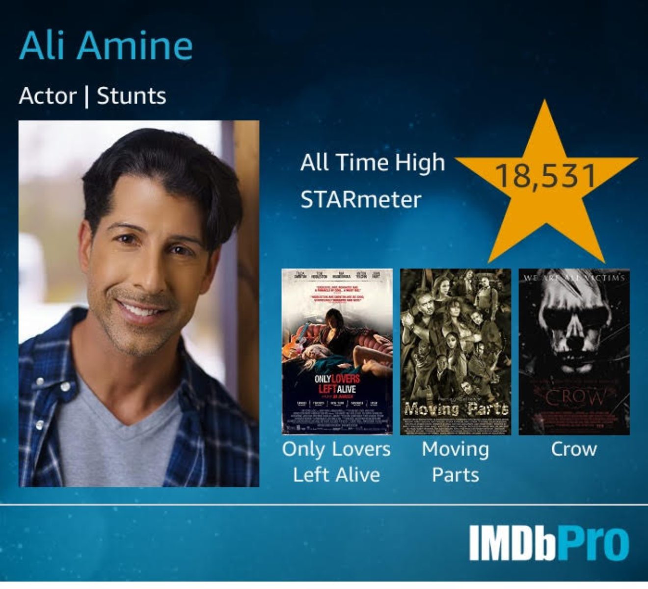 Entertainment Rising Stars: Latest News on Actor Ali Amine! - Starz ...